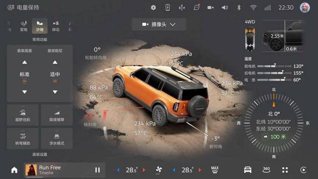 特智趣烈马解锁户外出行生活无限可能不朽情缘首页“可城、可玩、可野”福(图7)