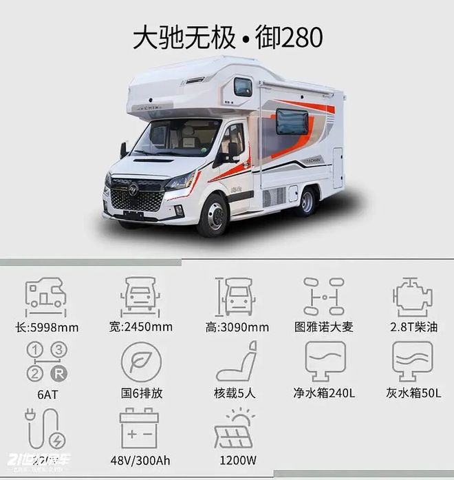 房车：以“无极”之名定义全场景舒适旅居不朽情缘平台推荐北京首钢房车展｜大驰(图5)